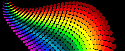 Gradient dot Lights